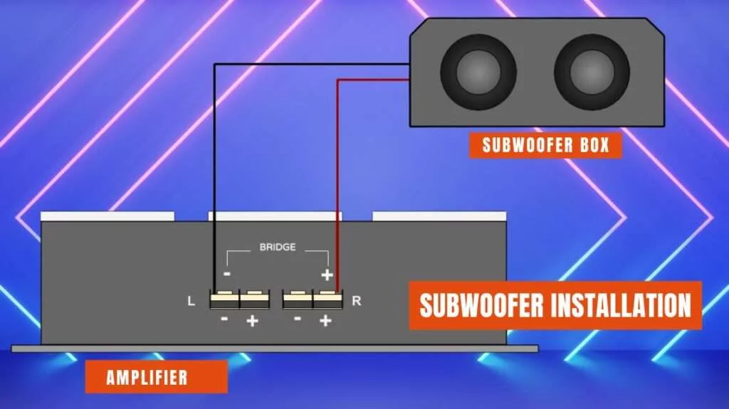 woofer vs bass tube