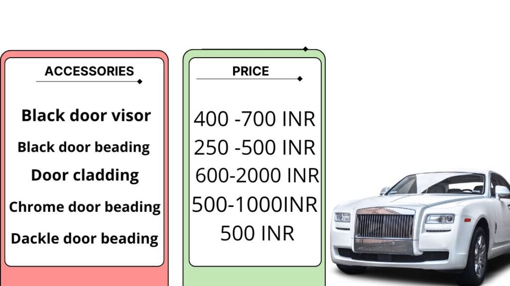 CAR ACCESSORIES PRICE IN HYDERABAD